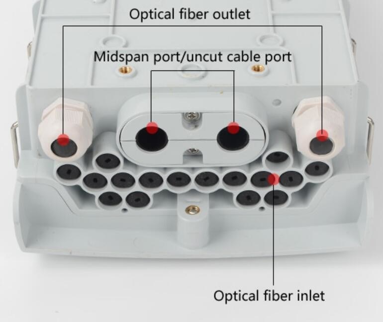 اتصال جعبه فیبر نوری در فضای باز دیوار ورودی Ftth 2 ورودی + بندر میانه ، 16 خروجی برای کابل های قطره ای