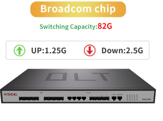 FCC 8 پورت Gpon OLT 2×10GE SFP Uplink Slots 4 × 10/100/1000M RJ45 Uplink
